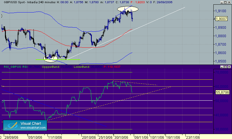 gbp-usd 3-11 240.gif