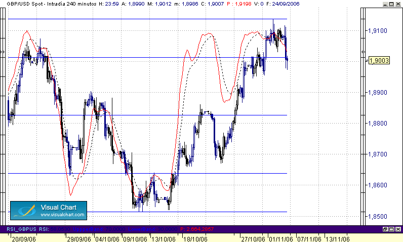 gbp-usd 3-11.gif