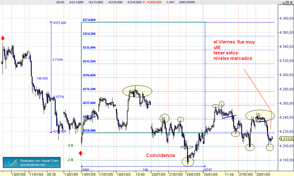 MURRAY -DAX 2.png