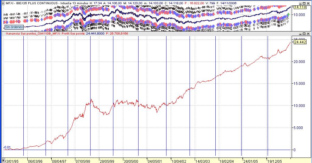 equity_curve!.JPG