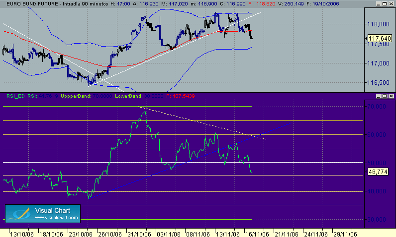 bund 90-16-11.gif
