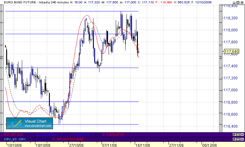 bund BH240-15-11.gif