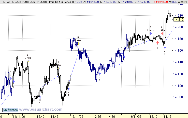 FDAX.gif