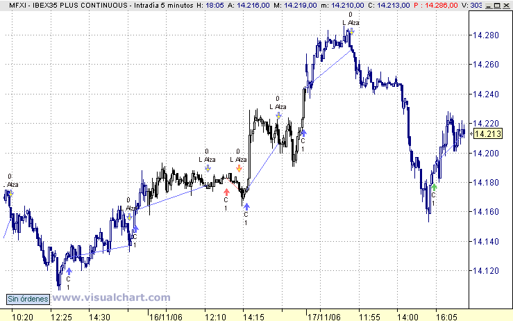 CONTINUACION-FDAX.gif