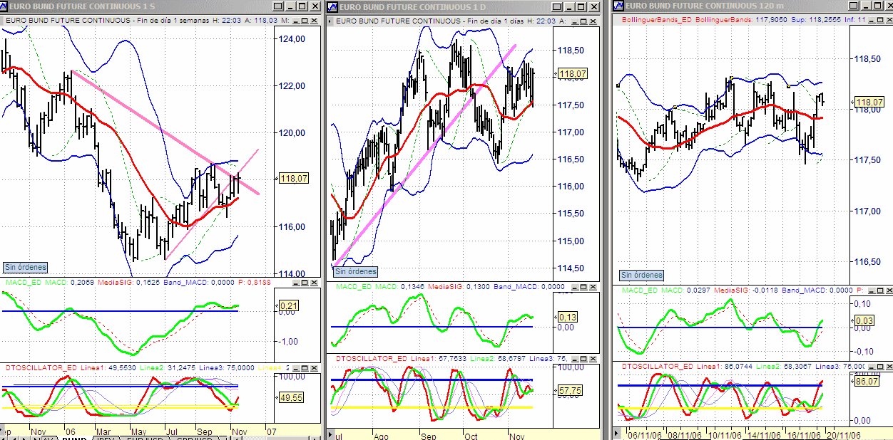 BUND.gif
