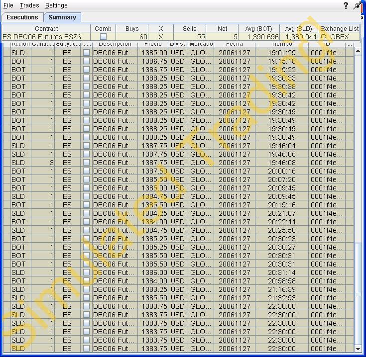 061127sist.JPG