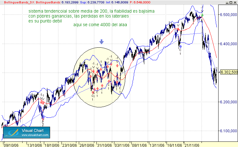 sistema xp200.gif