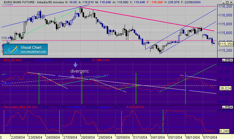 bund 2.gif