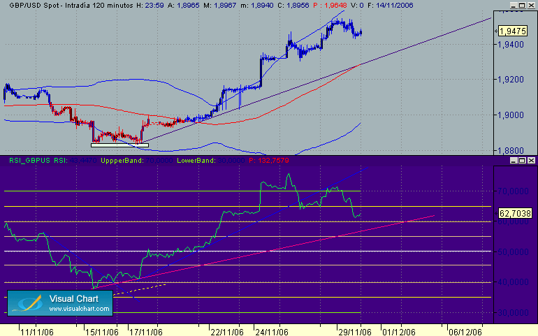 gbp 29-11.gif