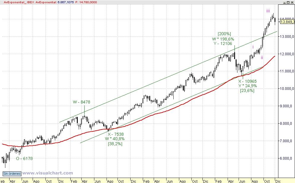 061130 Ibex lp.jpg