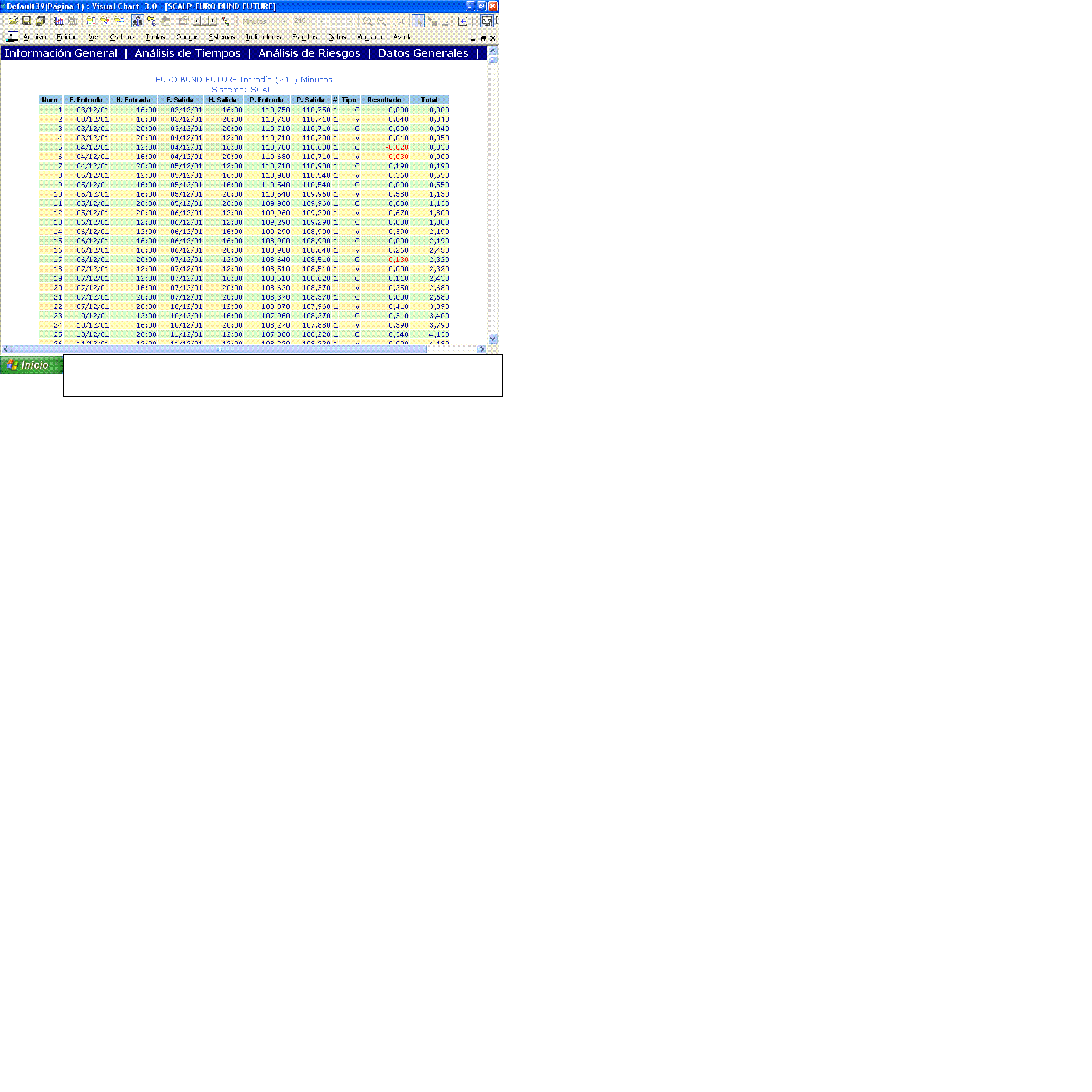 sistem  detalle operaciones 11-12.GIF