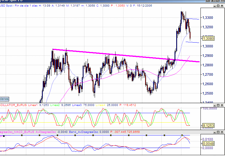 EURUSD.gif