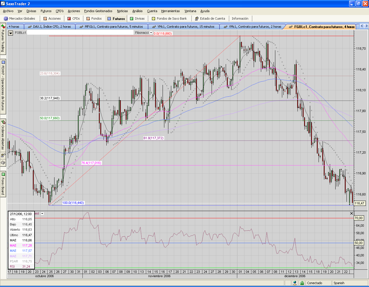 BUND.tentando a su suerte.PNG