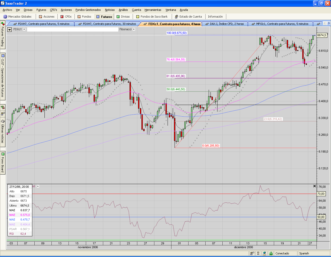 FDAX.240mins.ahí está de nuevo.PNG