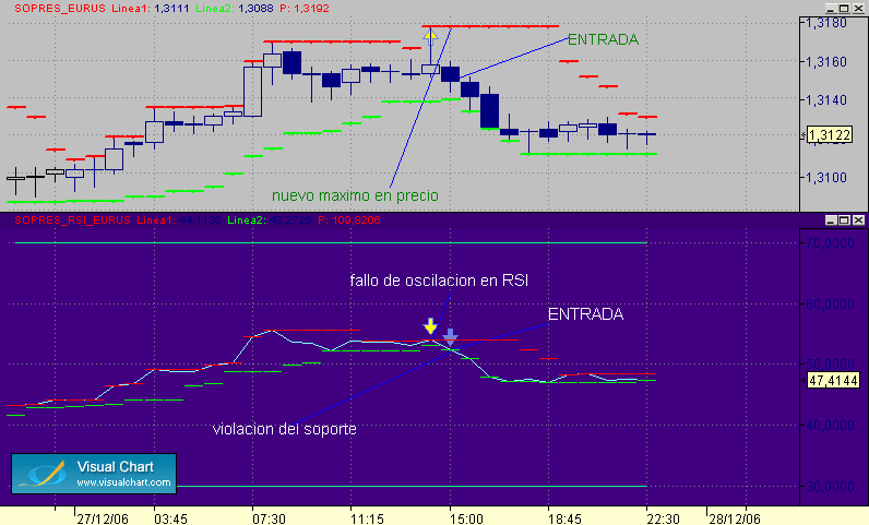 IDEAS 27-12.gif