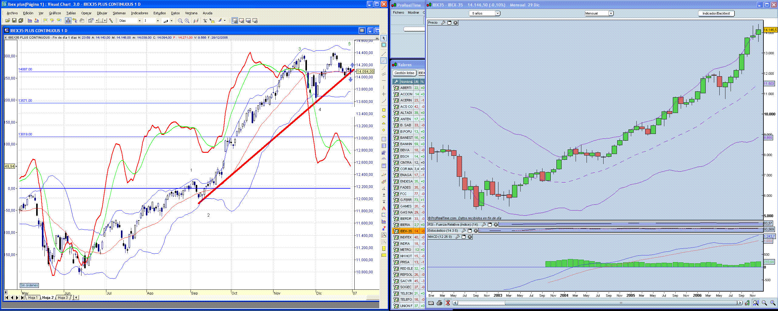 indexitos.GIF