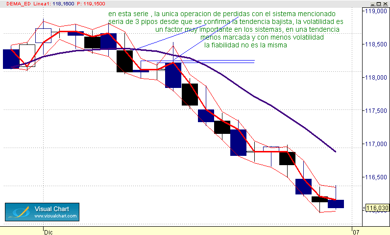 ratios y probabilidades 1-1.gif