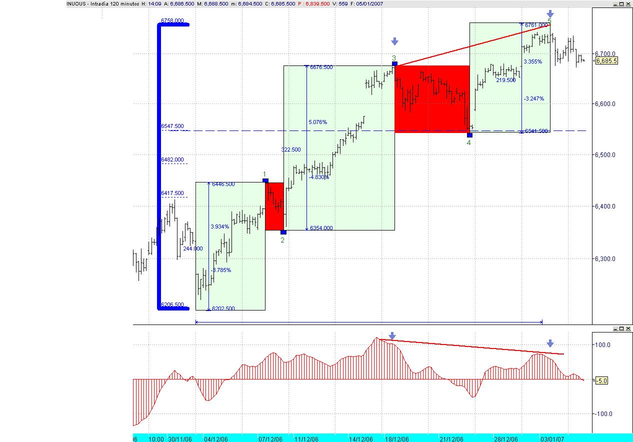 DAX120m.JPG
