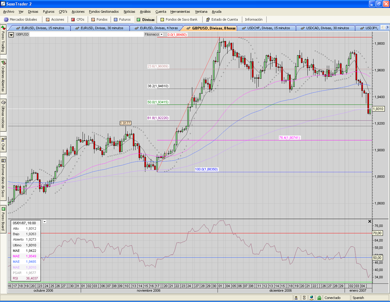 GBPUSD.480 mins.PNG