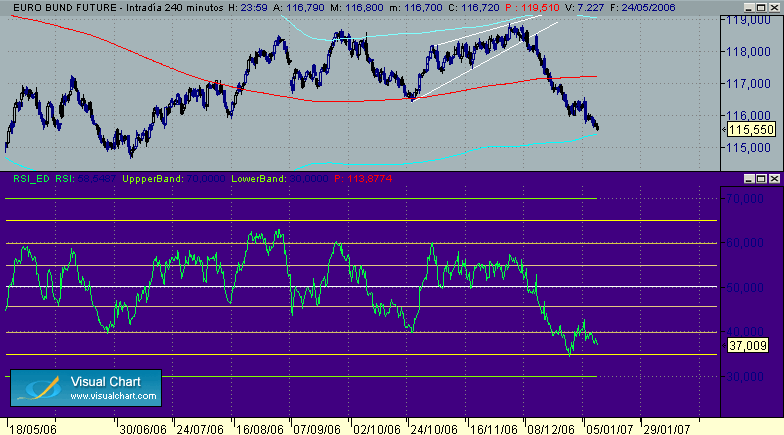 bund 240-10-1.gif