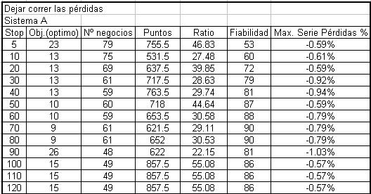 Dejar_Correr1.JPG