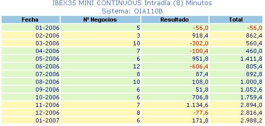 Diciembre8min.JPG