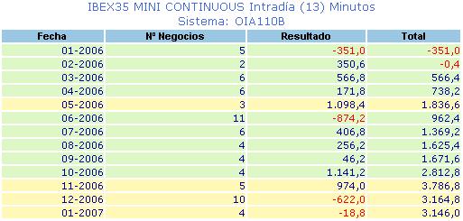 Diciembre13min.JPG