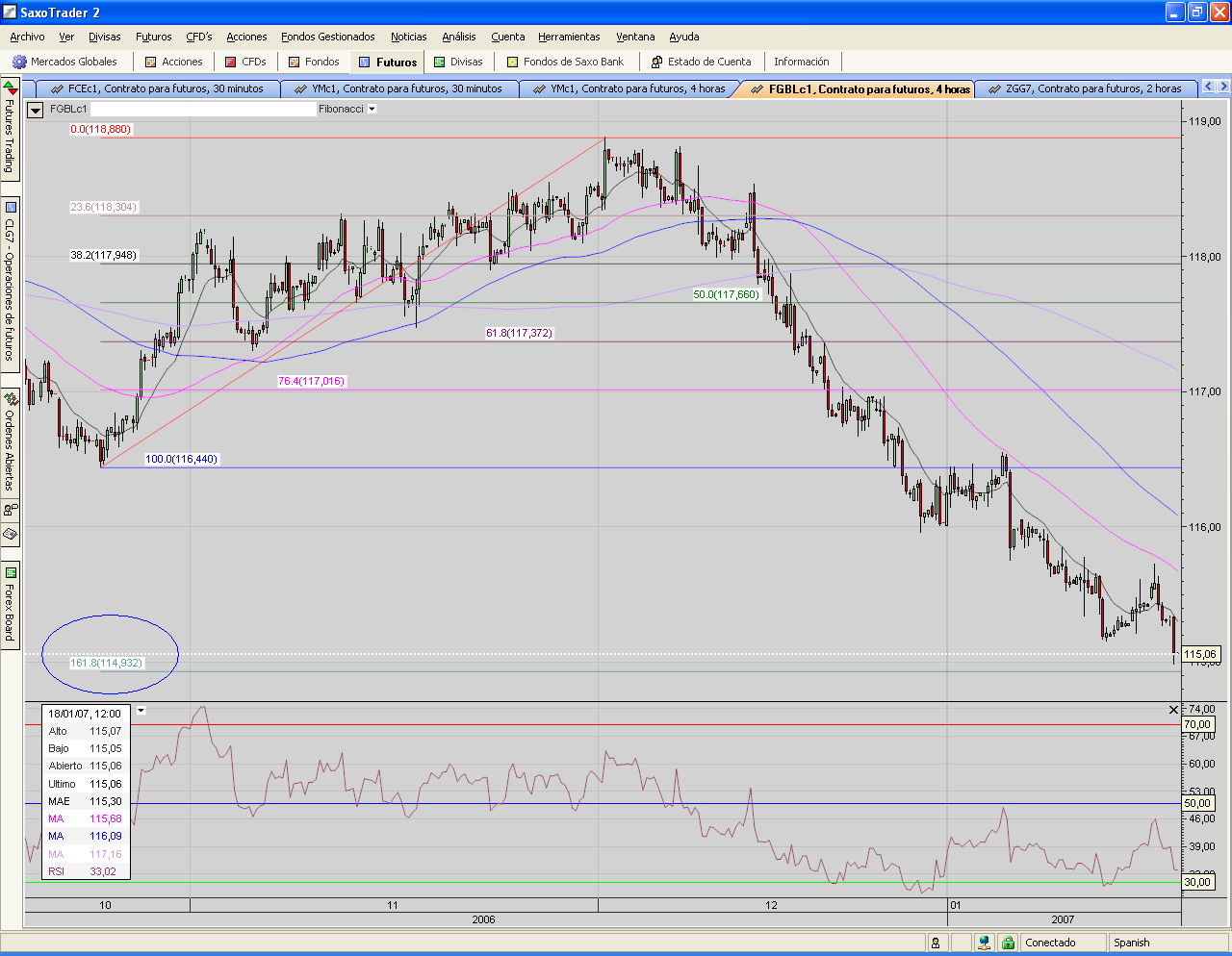 BUND.objetivo y soporte.PNG