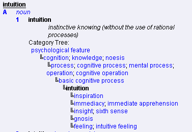 intuition.png