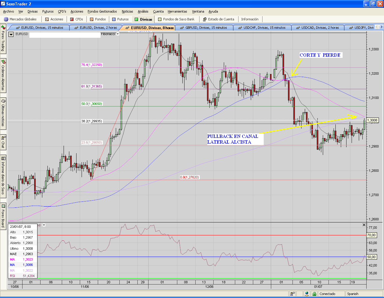 EUR.USD.PULLBACK..PNG