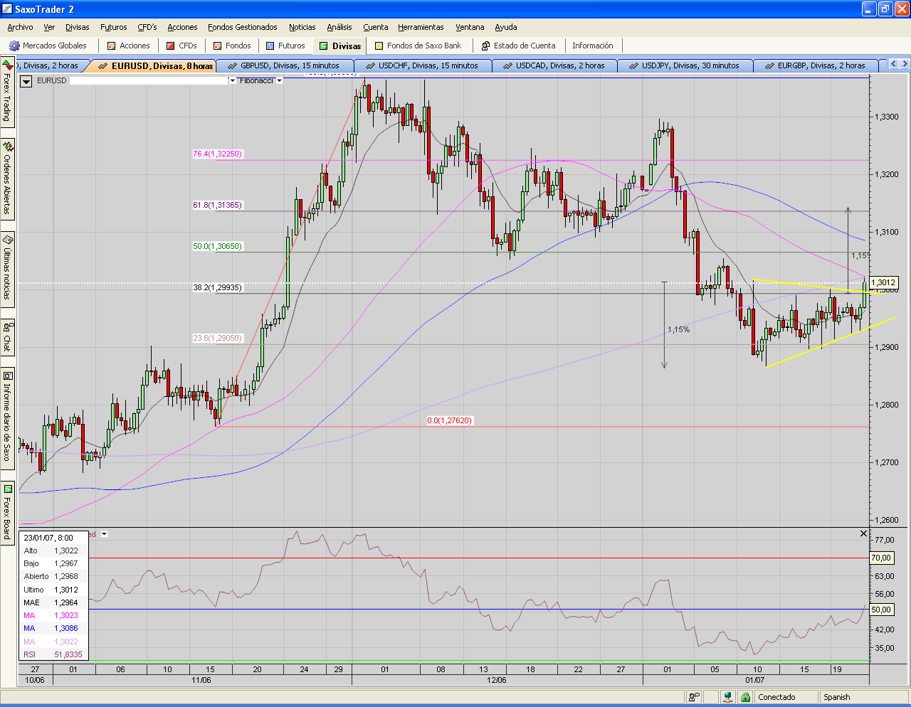 EUR.USD.el triángulo de X-Trader.PNG