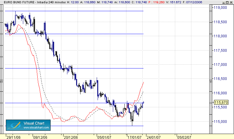 bandas h 240 bund 23-1.gif