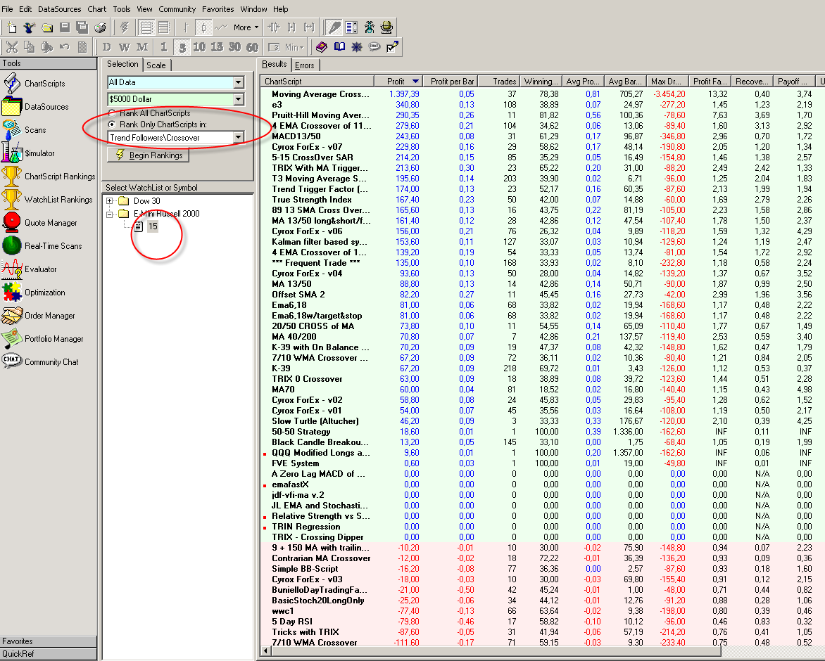 Ranking Chartscript.png