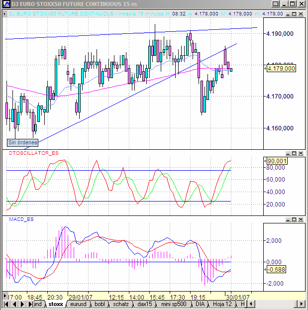 stoxx.gif