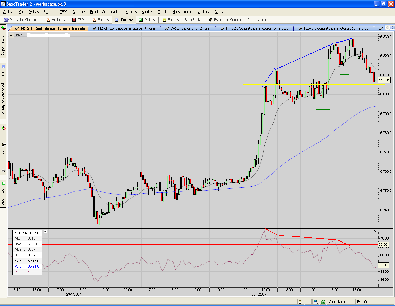 FDAX.varias divergencias y varios objetivos.PNG