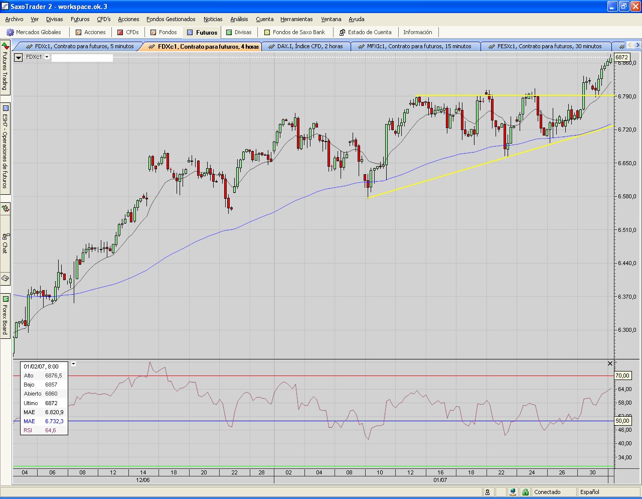 FDAX.240mins.rotura clara con apoyo incluido.PNG