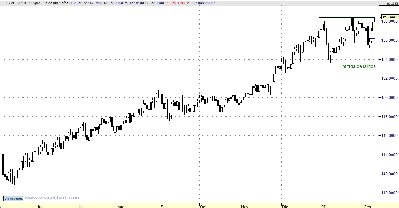 EurJpy.jpg