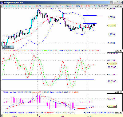 eurusd.gif