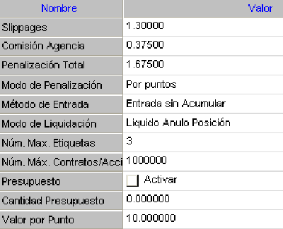 ajustes sistema visualchart