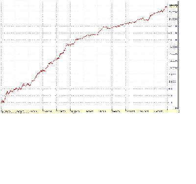 Estadisticas-Ibex-grafico.jpg