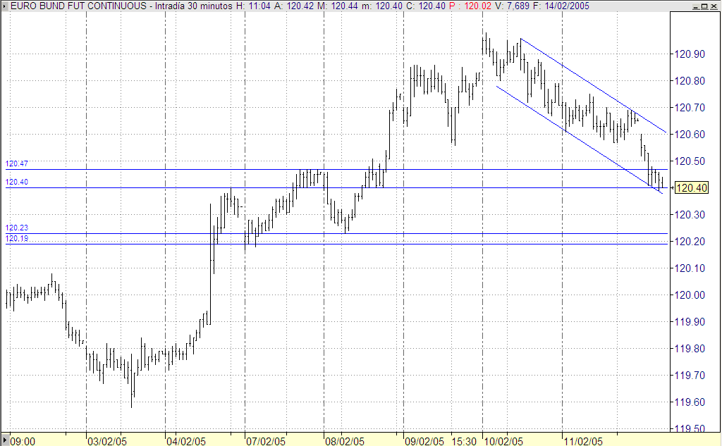 bund-30.gif