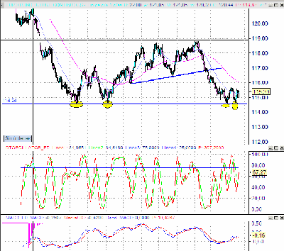 bund.gif