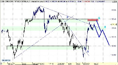 Bund070223x.JPG