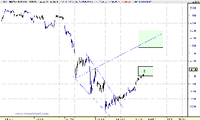 IBEX WW.gif