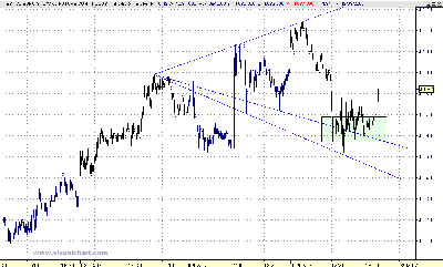 stoxx2.gif