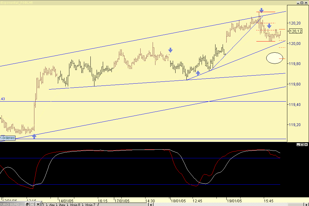 bund sistema 190105.PNG