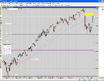 SP500.index.el gap no se ha cerrado.PNG