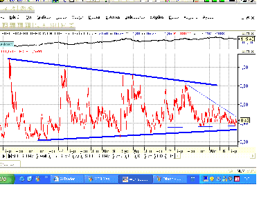 VolatilityBund.GIF