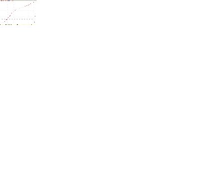 Dax-grafico.jpg