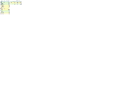 Dax-estadistica.jpg